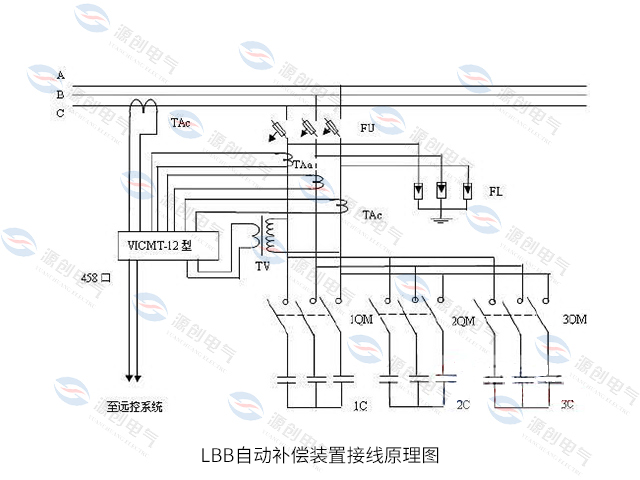 10kV线路无功补偿装置接线原理图