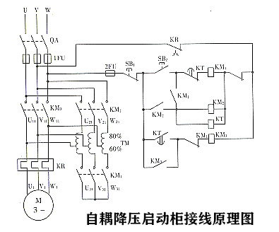 自耦降压启动柜接线原理图